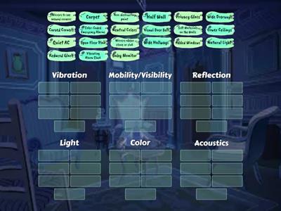 Deaf Space Elements Sort