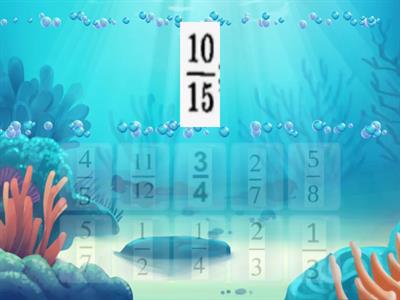 Сокращение дробей