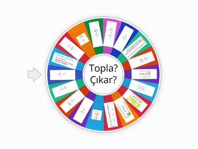 5.sınıf kesirlerde toplama-çıkarma