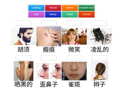 Character - Appearances