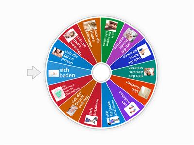 Reflexive Verbs (Daily Routine) Spin the wheel