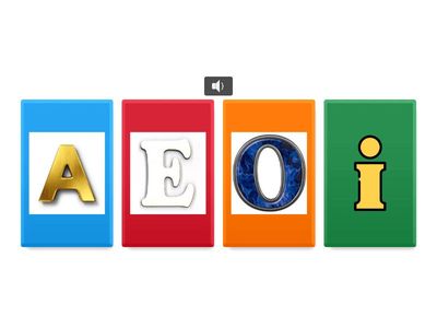 Фонетична абетка. Англійська.