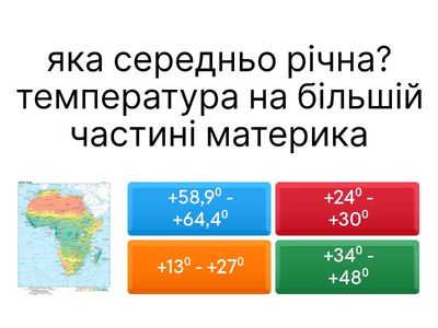 Клімат Африки