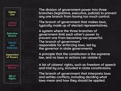 Terms to Know - What were the first state governments like? WTP Lesson 6