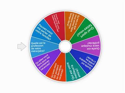 Questions Partie 1 A2