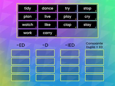 Regular Verbs 