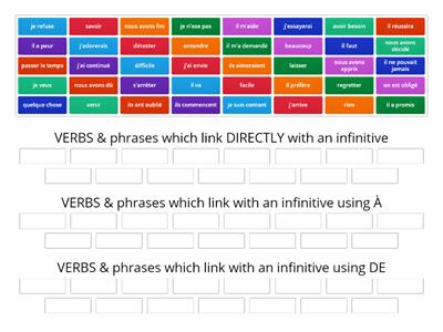 French infinitives - + À, + DE or direct??