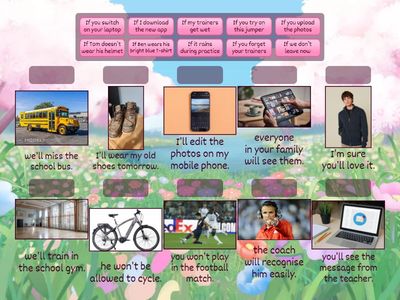 Be curious 6 Unit 2 First Conditional