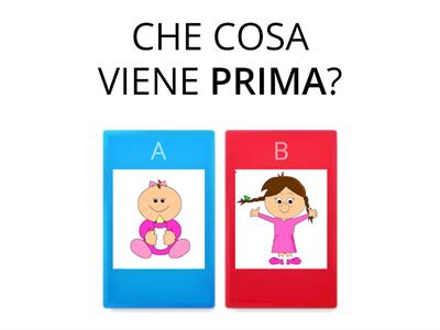 PRIMA E DOPO