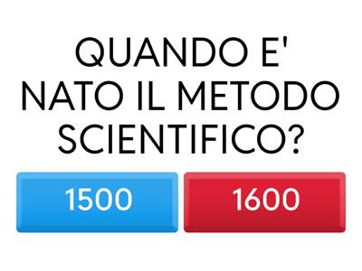 IL METODO SCIENTIFICO