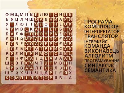 Алгоритми та комп’ютерні програми