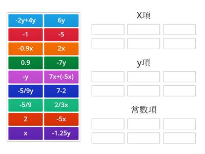 二元一次式分項