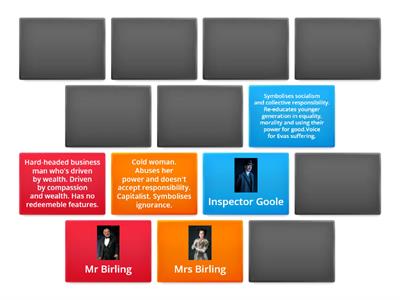 inspector calls characters