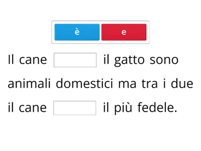  E senza accento o È con l'accento? QUESTO È IL PROBLEMA!