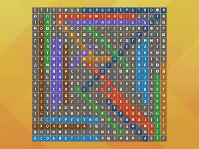 Громадянська освіта 10 клас