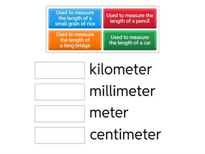 Measuring in metric