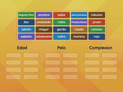 Apariencia (Español B1)