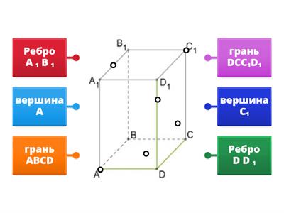Математика. 5 клас. Паралелепіпед