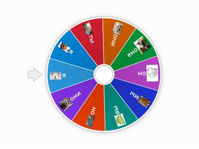 тест прошедшее время