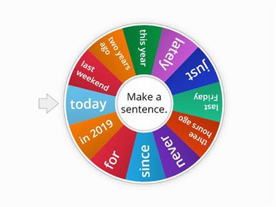 Time expressions (Present Perfect / Past Simple)