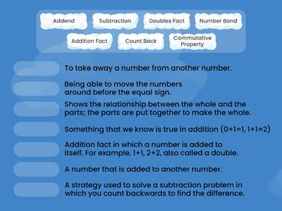 Module 2 Math Vocabulary