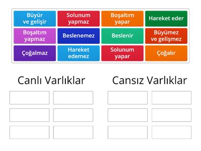 Canlı ve Cansız Varlıkların Özellikleri