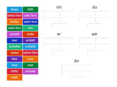 Konjugation von fernsehen, helfen, essen, lesen, schlafen