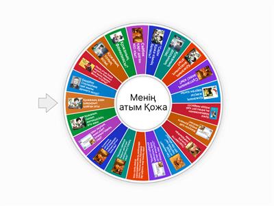 Пирсинг порно