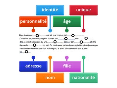 01 Qu'est-ce qu'une identité ?