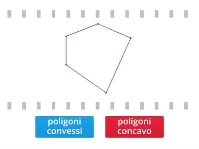 Poligoni concavi e convessi