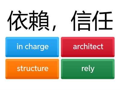 龍騰B3 L2 Voc Test