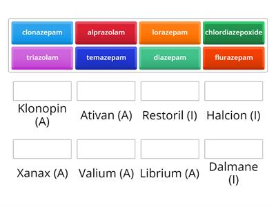 Anxiety and Insomnia (Benzo)