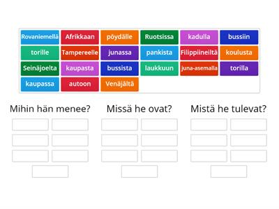 mihin - missä - mistä