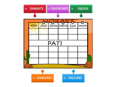 dIES DE LA SETMANA RELACIONA