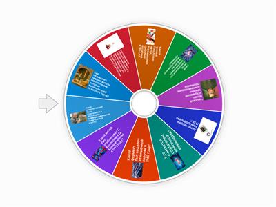 Развитие биотехнологии 