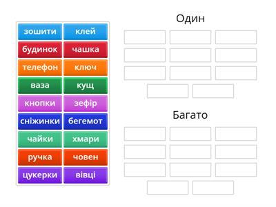  Іменники: однина-множина 2 кл