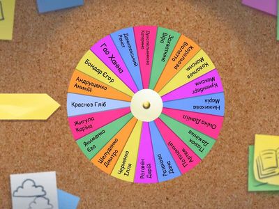 2 - В клас - Правила Класу