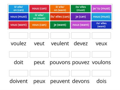 modal verbs - pouvoir, vouloir, devoir