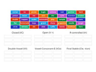 Syllable Sort (6 types)