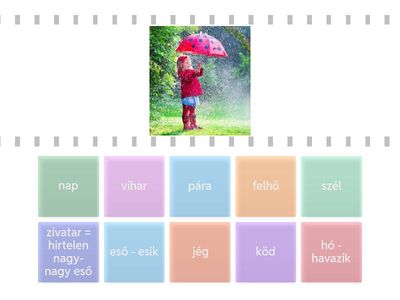 Milyen az idő? Mi ez az időben? 