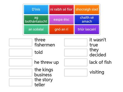 A Thig ná Tit Orm Foclóir caib 3