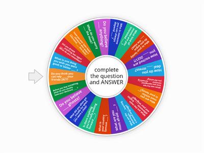 Dependent Prepositions Questions