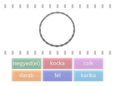 Formák a konyhában