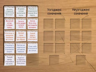 Узгоджені та неузгоджені означення