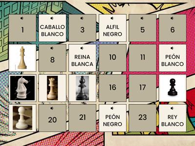 BUSCO EL NOMBRE Y COLOR DE CADA PIEZA DE AJEDREZ