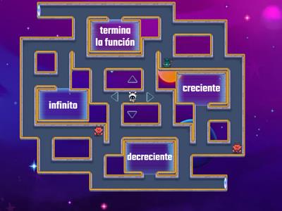 Análisis de funciones * Ale