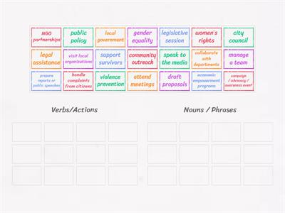 Political English - Useful Vocabulary & Expressions [3]
