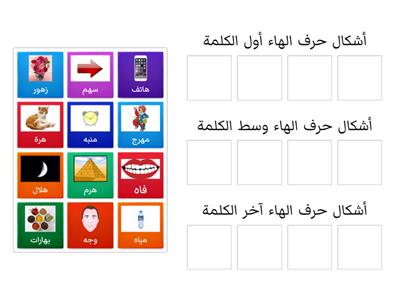  أشكال حرف الهاء