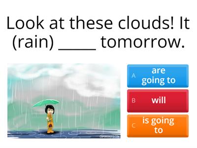 Be + Going to - Future