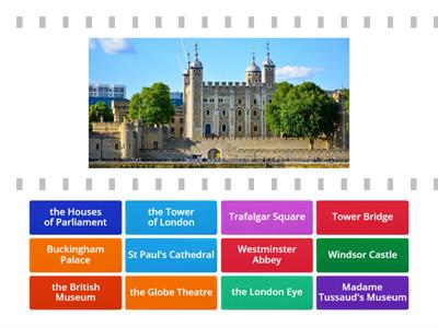 Places of Interest in London